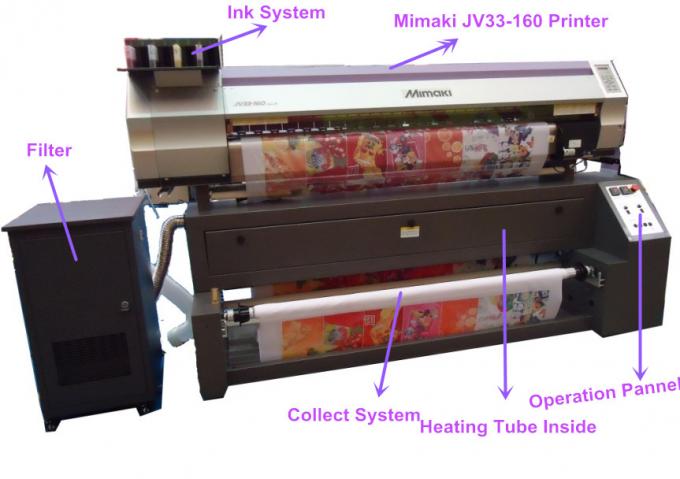 1440 DPI Max Çözünürlük Mimaki Tekstil Yazıcı Geniş Format Mimaki JV33 Dijital Tekstil Yazıcı 6