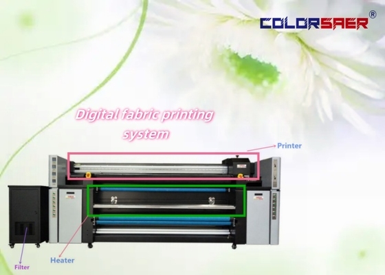 SAER Dijital Kumaş Baskı Makinesi 2200mm 3 Başlı Sublimasyon
