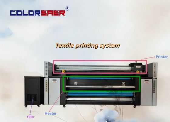 Büyük Format Plotter Süblimasyon Yazıcı 4 adet I3200 Kafa Polyester ve Pamuklu Kumaş Baskı Makinesi