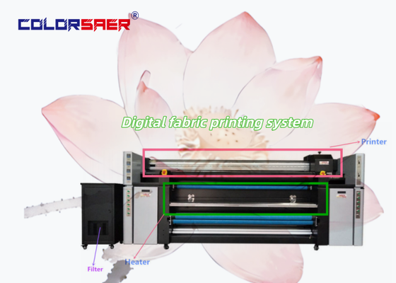 Wide format digital fabric printer with far infrared heater system for polyester and cotton fabric