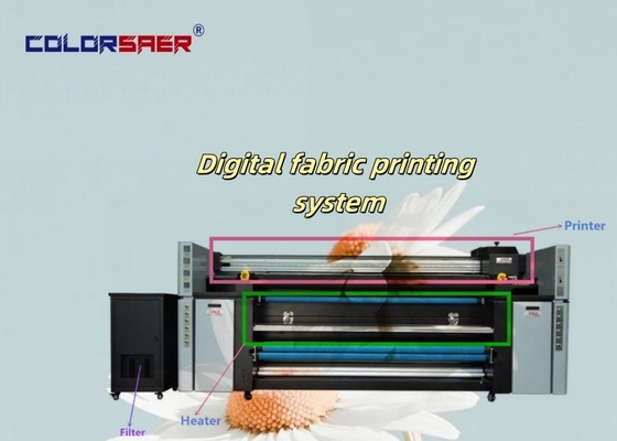 COLOR SAER 4pcs Başlık I3200 Mürekkep Atış Çizelgesi Dijital Tekstil/ kumaş sublimasyon baskı makinesi