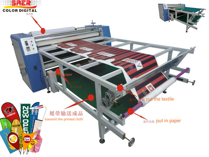 1600mm Isı Basın Döner Tekstil Kalender Makinesi 2